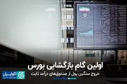 اولین گام بازگشایی بورس برداشته شد؛ بازگشایی حداقل صندوق‌های درآمد ثابت