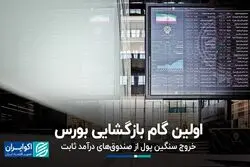 اولین گام بازگشایی بورس برداشته شد؛ بازگشایی حداقل صندوق‌های درآمد ثابت