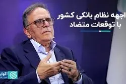 مواجهه نظام بانکی کشور با توقعات متضاد