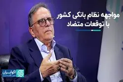 مواجهه نظام بانکی کشور با توقعات متضاد