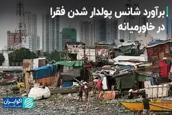 فقرا در خاورمیانه چقدر شانس ثروتمند شدن دارند؟