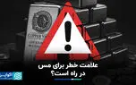 علامت خطر برای مس در راه است؟