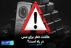 علامت خطر برای مس در راه است؟ 
