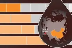 سیگنال تهران به پکن از هرمز؛ پشت پرده توقیف غیرمنتظره کشتی چینی در خلیج فارس
