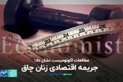 چاقی زنان به قیمت 10 درصد درآمدشان تمام می‌شود