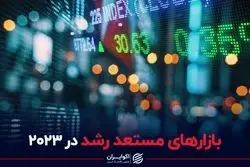 بازارهای مستعد رشد در 2023