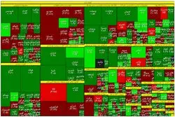 بورس به صعود ادامه داد / صف خرید برای 5 سهم بنیادی