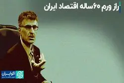 تحلیل تیمور رحمانی از مسئله تورم در اقتصاد ایران 