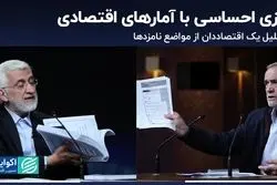 آمارهای اقتصادی سوژه لحظات احساسی مناظرات