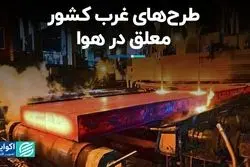 طرح‌های بلاتکلیف فولادی در غرب کشور