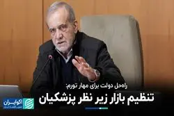 راه‌حل دولت برای مهار تورم: تنظیم بازار زیر نظر پزشکیان