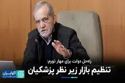 راه‌حل دولت برای مهار تورم: تنظیم بازار زیر نظر پزشکیان