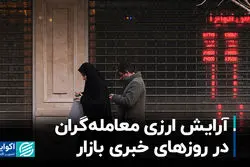 آرایش ارزی معامله‌گران در روزهای خبری بازار