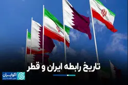 تاریخ رابطه ایران و قطر
