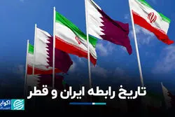 تاریخ رابطه ایران و قطر
