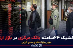 کشیک ۲۴ ساعته بانک مرکزی در بازار ارز / پادکست برنامه صبحگاهی مرور روزنامه های امروز، ۱۶ خرداد ۱۴۰۱