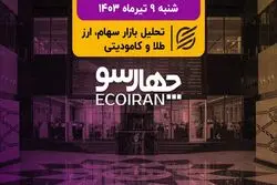 واکنش بازار به انتخابات ریاست‌جمهوری / برگشت دامنه نوسان به روال قبل
