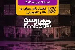 واکنش بازار به انتخابات ریاست‌جمهوری / برگشت دامنه نوسان به روال قبل