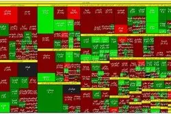 خروج سهامداران و رکود معاملات در بورس تهران