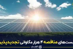بن بست های مناقصه 4 هزار مگاواتی تجدیدپذیرها