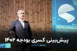 پیش‌بینی کسری بودجه 1402 