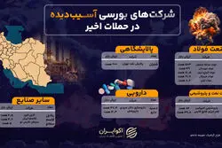 حمله به قلب صنعت؛ کدام شرکت‌های بورسی در حملات اخیر آسیب دیدند؟