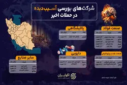 حمله به قلب صنعت؛ کدام شرکت‌های بورسی در حملات اخیر آسیب دیدند؟
