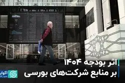 اثر بودجه 1404 بر منابع شرکت‌های بورسی