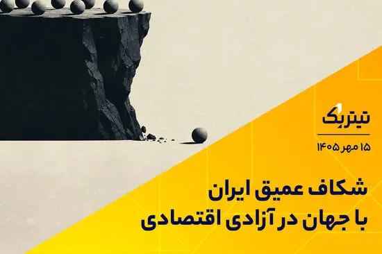 شکاف عمیق ایران با جهان در آزادی اقتصادی