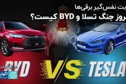 شاخ چینی‌ها برای رقابت با تسلا 