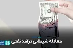 معادله شیطانی درآمد نفتی