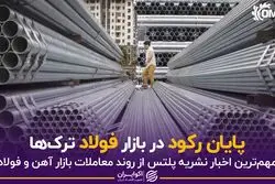 پایان رکود در بازار فولاد ترک‌ها