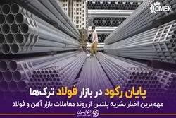 پایان رکود در بازار فولاد ترک‌ها