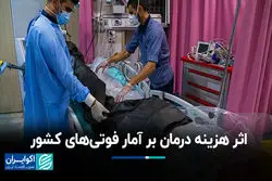 اثر هزینه درمان بر آمار فوتی‌های کشور