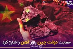 حمایت دولت چین بازار آهن را شارژ کرد