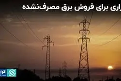 بازاری برای فروش برق مصرف‌نشده