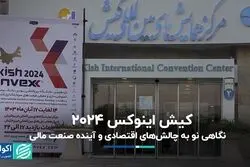 اولویت یازدهمین داووس مالی در کیش