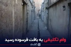 وام تکلیفی به بافت فرسوده رسید