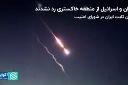 تداوم منطقه خاکستری میان ایران و اسرائیل 