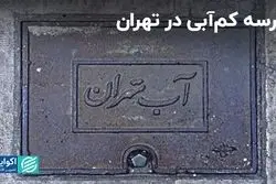 آخرین وضعیت سدهای تهران در خرداد 1403