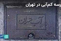 آخرین وضعیت سدهای تهران در خرداد 1403