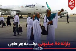 اکوخبر 17 خرداد