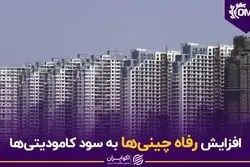 افزایش رفاه چینی‌ها به سود کامودیتی‌ها