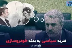 ضربه سیاسی به بدنه خودروسازی