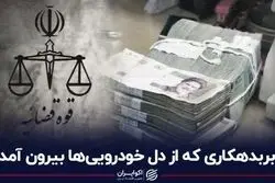 ابربدهکاری که از دل خودرویی‌ها بیرون آمد