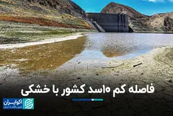 فاصله کم 10سد کشور با خشکی