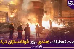 فرصت تعطیلات هندی برای فولاد سازان ترکیه