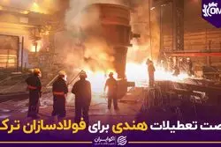 فرصت تعطیلات هندی برای فولاد سازان ترکیه