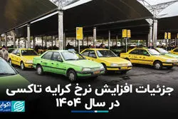 جزئیات  افزایش  نرخ کرایه تاکسی در سال ۱۴۰۴ 