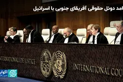  پیامد دوئل حقوقى آفریقاى جنوبى با اسرائیل